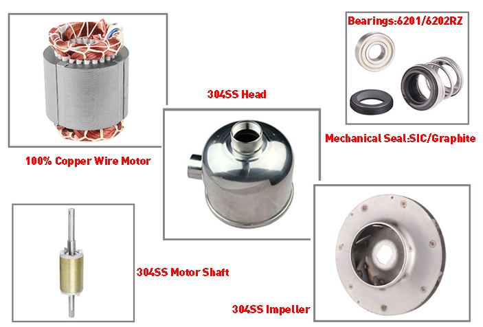 CNP Series Horizontal Multistage Centrifugal Pump