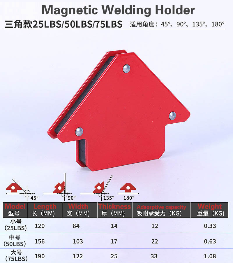 Magnetic Welding Holder